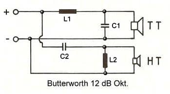 Butterworth Filter 2. Ordnung (Flankensteilheit 12 dB/Okt.)