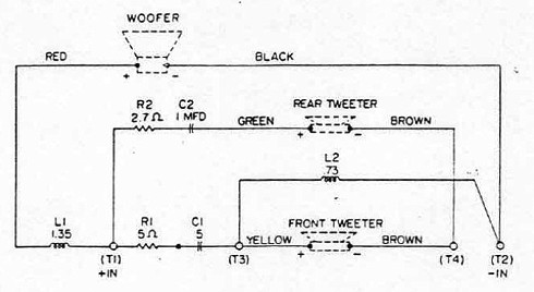 Frequenzweiche EV Interface A