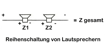 Reschaltung von Lautsprechern