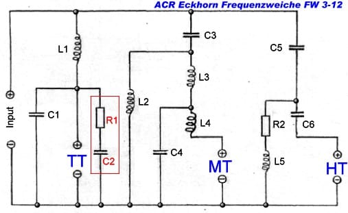 ACR Eckhorn Frequenzweiche FW 3-12