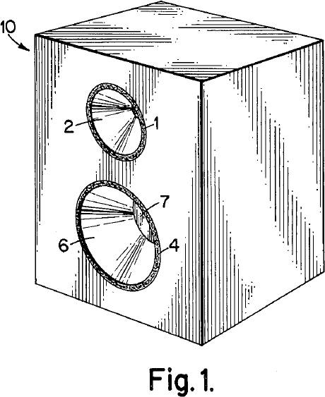 perspektivische Ansicht eines Lautsprechersystems des pneumatischen Koppelungsprinzips