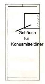 Gehäuse für Konusmitteltöner