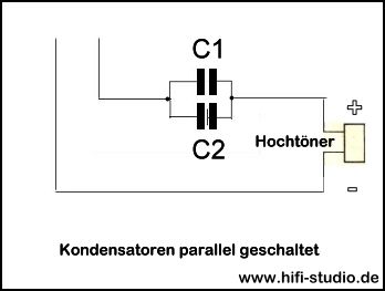 Kondensatoren parallel geschaltet