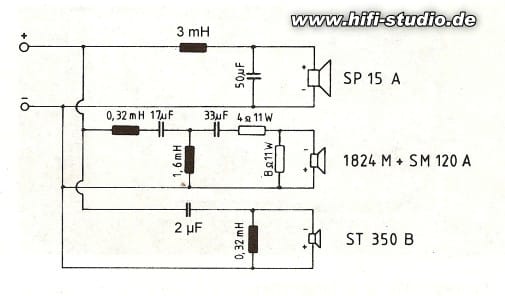 Frequenzweiche Electro Voice KX Sentry 3