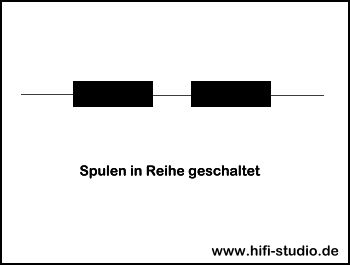 Reihenschaltung von Spulen