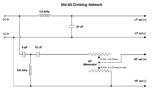 Frequenzweiche Altec 604-8G